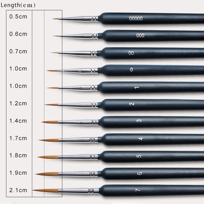 Pennello Hook Line per Acquere - Gouache Paint Set recensione e prezzo