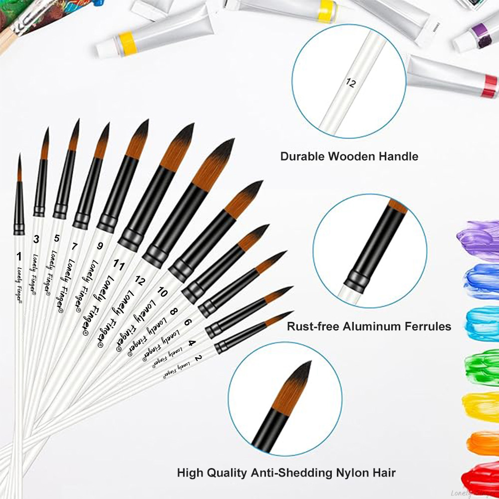 Set di pennelli per artisti in - Gouache Paint Set recensione e prezzo