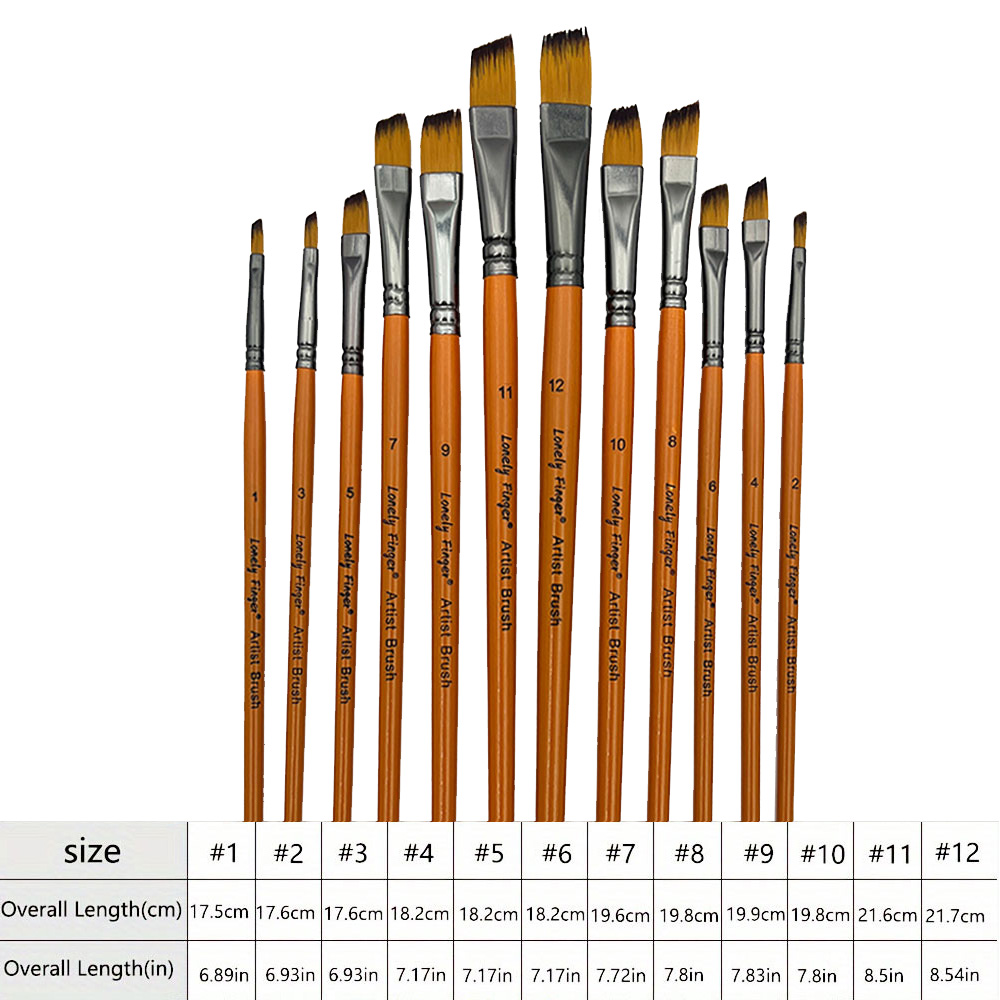 Pennelli Angolari, Set di 12 P - Gouache Paint Set recensione e prezzo