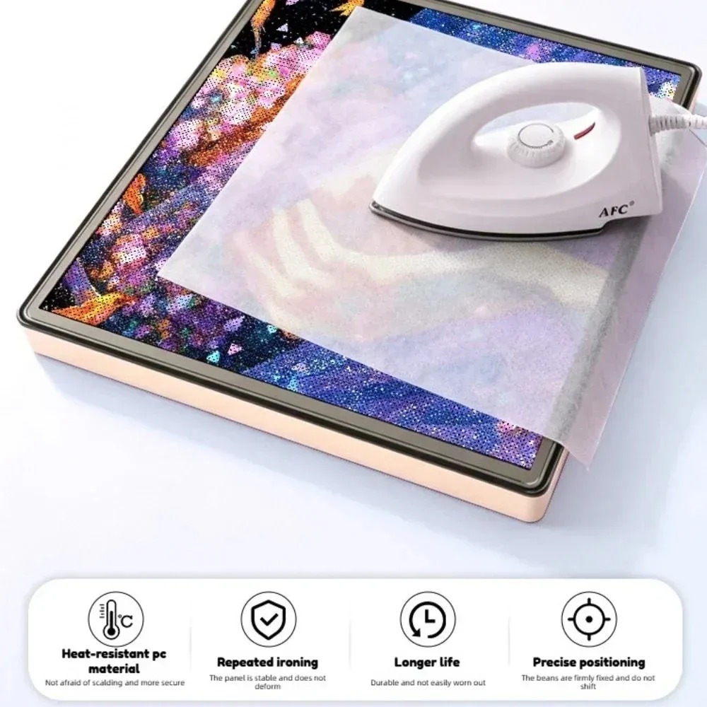 Pannello LED Controllato da Ap - Art Craft App recensione e prezzo